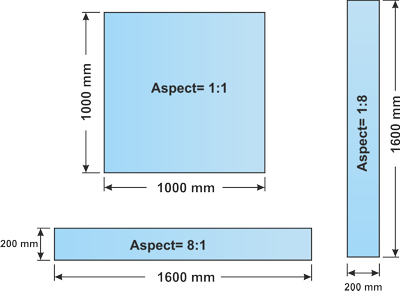 Argon Diagram